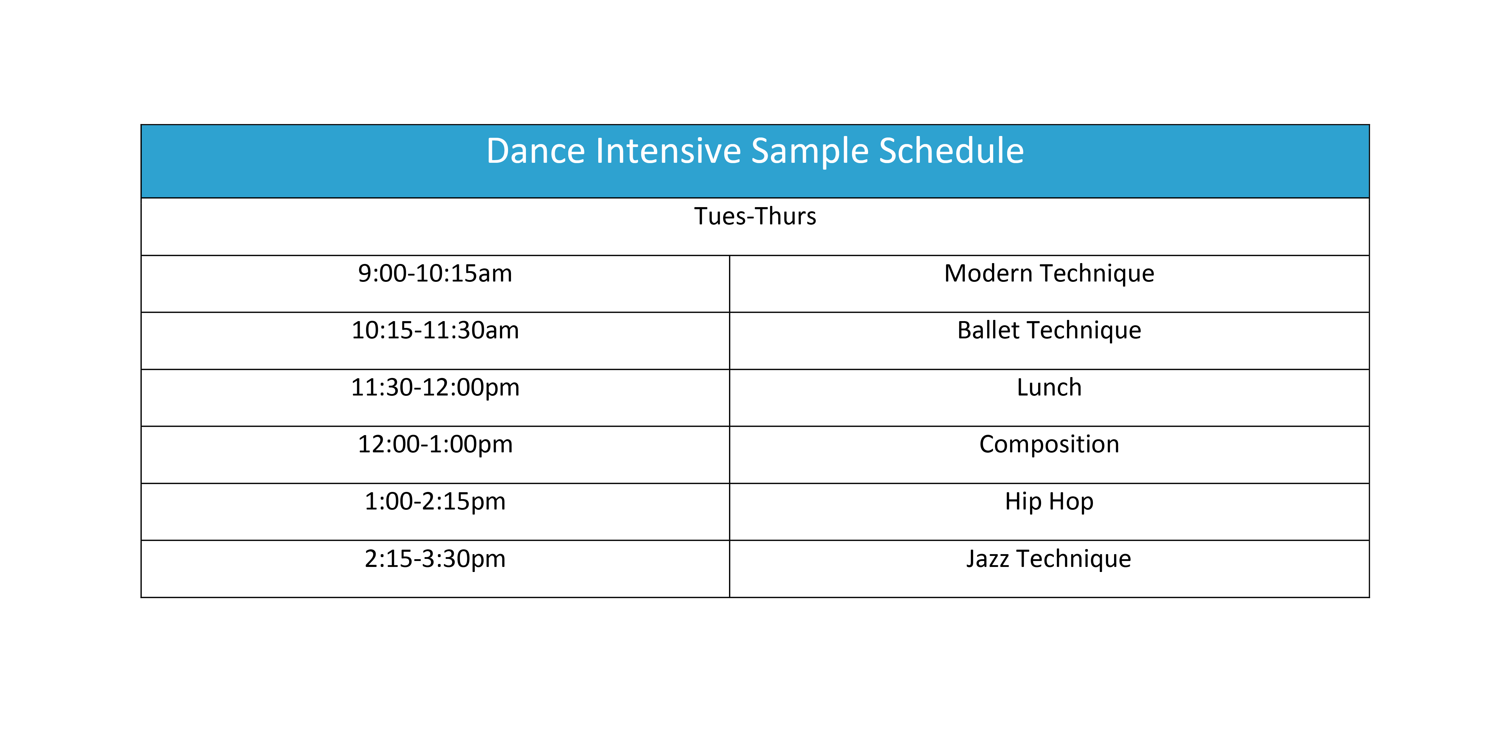 Dance Intensive Steffi Nossen School of Dance Summer Westchester NY
